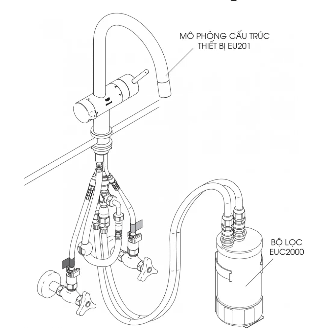 Vòi Bếp Máy Lọc Nước Mitsubishi Cleansui EU201 Kiêm Vòi Rửa Chén - Bếp Việt Pro